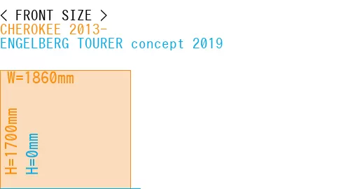 #CHEROKEE 2013- + ENGELBERG TOURER concept 2019